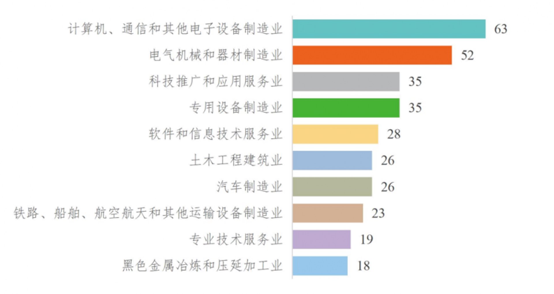 国润新能源科技